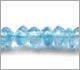 Blue Topaz Semi Precious Beads